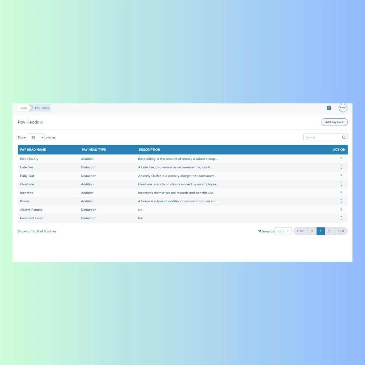 How POS Payroll Processing Works?